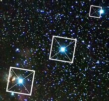 pyramidsbet|Orion correlation theory .